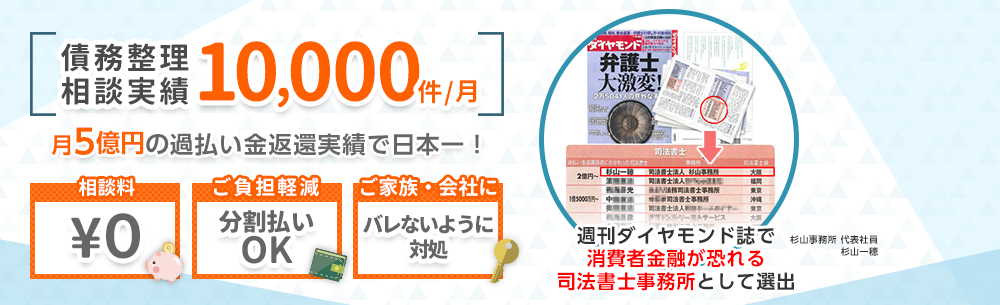 債務整理の実績10,000件